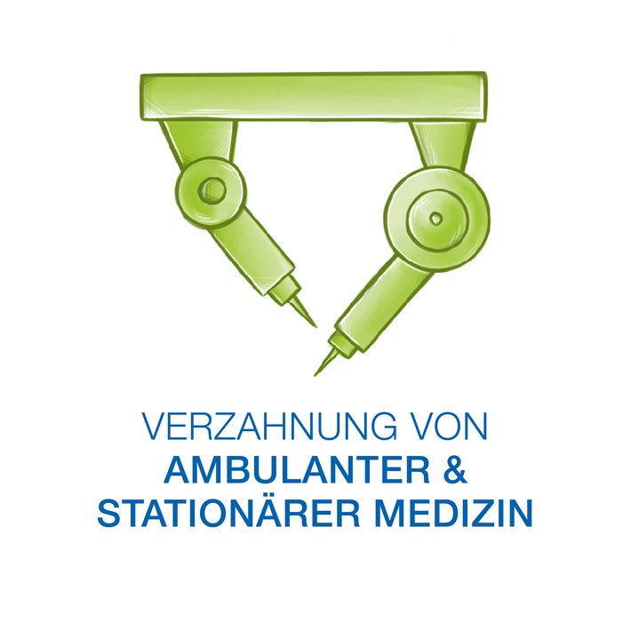 Verzahnung