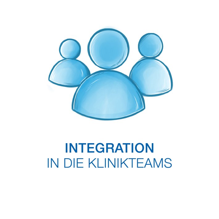 Klinikteam