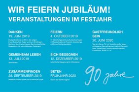 (Grafik: de-Agentur)