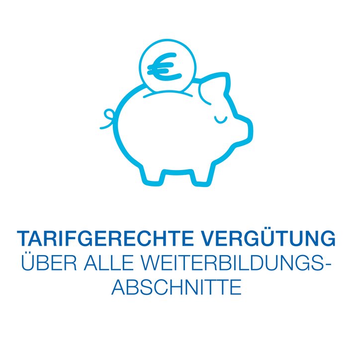 Vergütung
