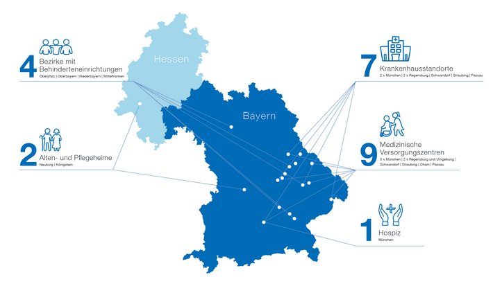 Ordenseinrichtungen in Bayern Ordenseinrichtungen in Bayern